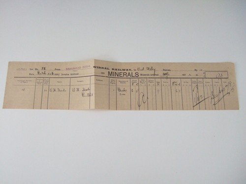 1899 wirral railway minerals - 1899,