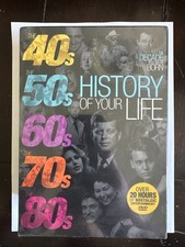 The Decade You Were Born