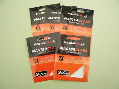Fulling mill masterclass nylon - fulling,