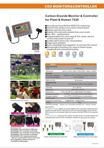 7530 digital co2 - digital,