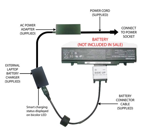 External laptop battery - external,
