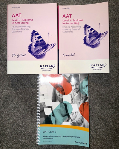 Kaplan aat level - 3, financial