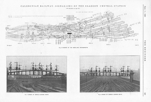 Caledonian railway signalling - railway,