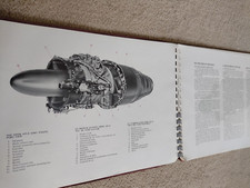 Armstrong Siddeley Viper