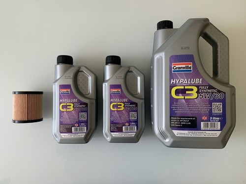 Fits bmw series - fits,