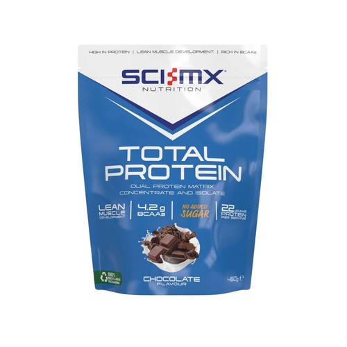Sci total protein - sci-mx,