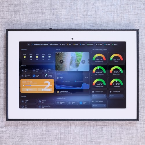 Picture frame wall - wall, mount