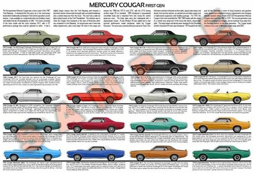 Mercury cougar 1967 1970 - cougar,