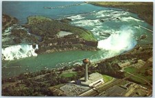 Aerial view of the American