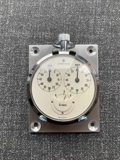 Junghaus Stopwatch Dashboard