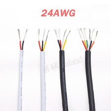 Flexible 2-10 Core Multicore