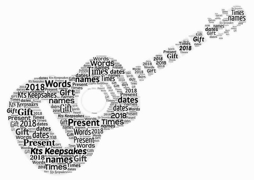 Word art picture personalised - art,