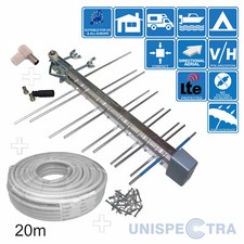 “Stealth” Mini Small Log