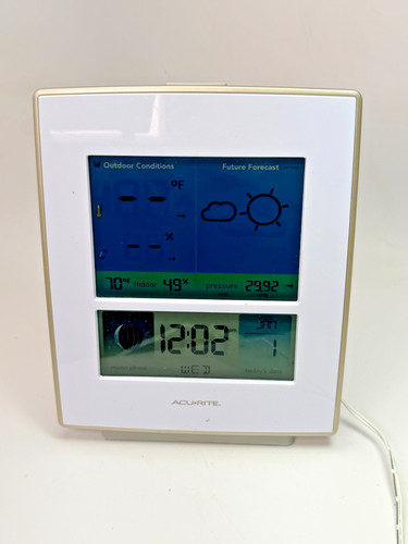 Display only acurite - display,