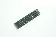 Remote Control For Panasonic