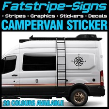 COMPASS STICKERS GRAPHICS