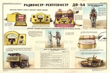 Soviet Russian Poster