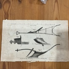 ANTIQUE FARMING PRINT 1811 -