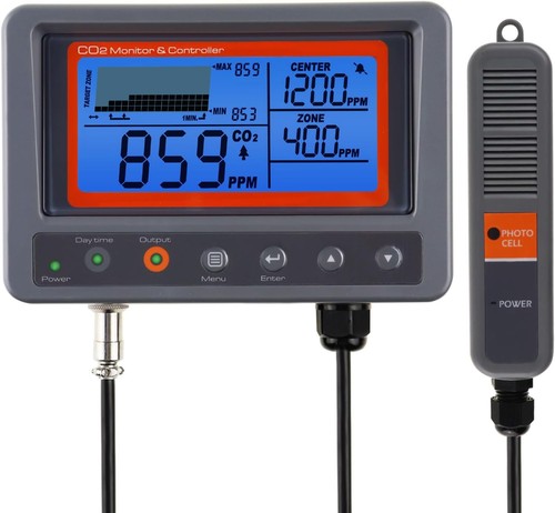Tekcoplus co2 controller - tekcoplus,
