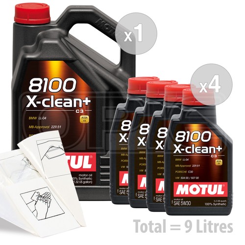 Car engine oil service - car, kit