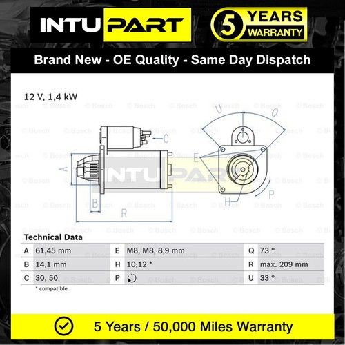 Fits ford fiesta - fits,