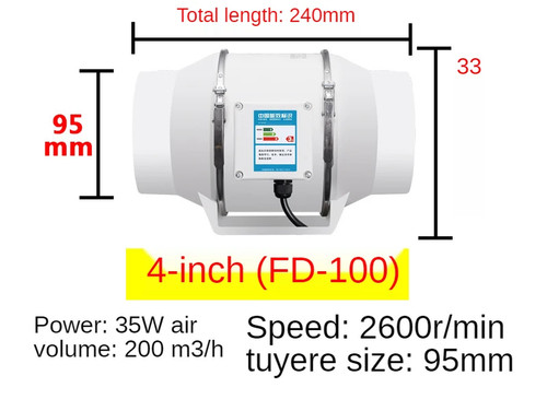 4inch 220v exhaust fans - exhaust, home