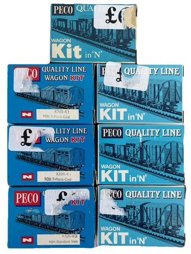 Peco gauge quality - gauge,
