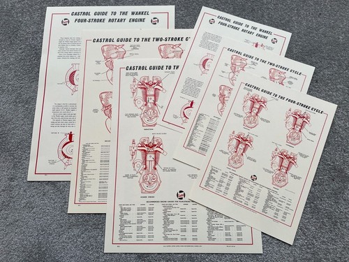 Vintage castrol guide the - vintage,