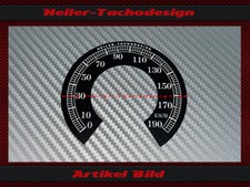 Speedometer Sticker for Harley