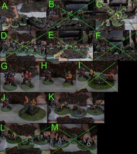 Warhammer 40k Citadel Imperial Guard Catachan Jungle Fighter Deathworld OOP GW