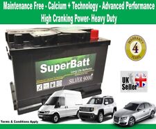 ALFA ROMEO, AUDI, CADILLAC, CHRYSLER, PORSCHE Car Battery SuperBatt TYPE 096
