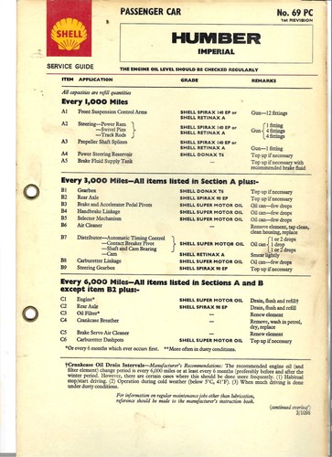 Shell service guide - shell,