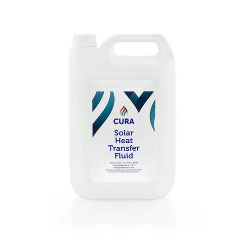 Cura solar heat transfer - cura,