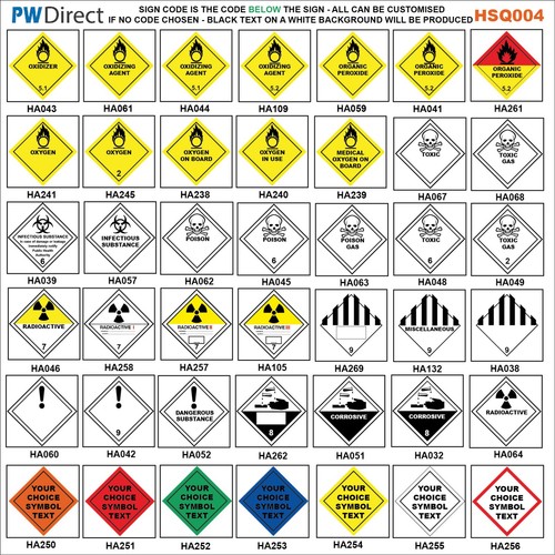 Sign medical oxygen - medical, board