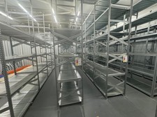 Industrial Panel Shelving Stockroom, Wearhouse, Shop Display Racking Bundle