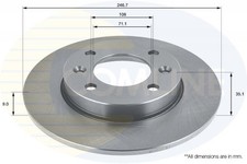 REAR BRAKE DISCS SET BRAKING
