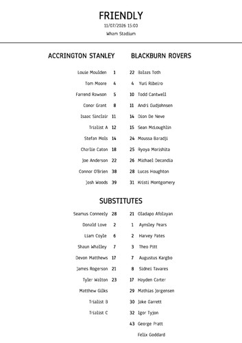 Accrington blackburn rovers - accrington, vs