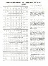 Nebraska Tractor Test Report 1350 John Deere 2040 8 Speed Diesel 1980 6282F