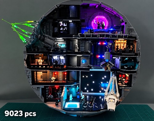 Star wars death - wars,