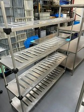 Commercial Stainless Steel