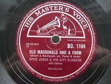 CLASSIC SPIKE JONES & HIS CITY