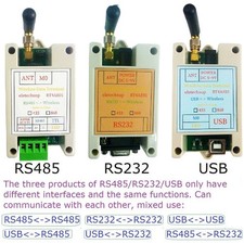 433MHz 868MHz RS485 RS232 USB