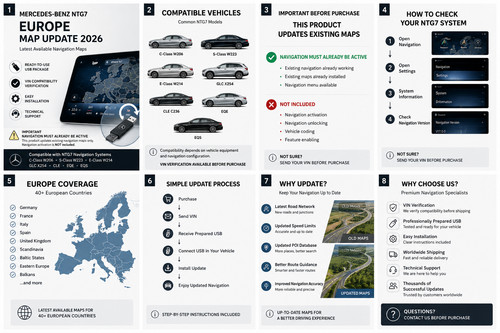 2026 mercedes comand - mercedes, ntg7
