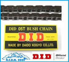 Did distribution chain - did,