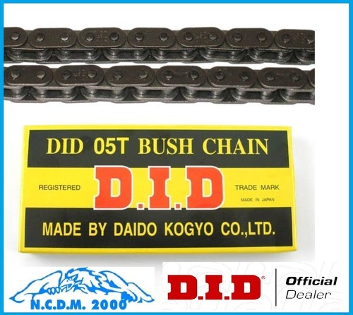 Distribution chain for triumph - distribution,
