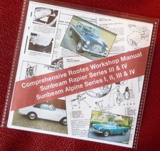 Reference CD Sunbeam Rapier Series III, IV Sunbeam Alpine Series I, II, III, IV