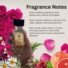 Designer Perfume
