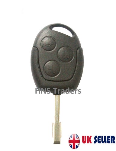New for ford - for,