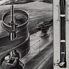 Submarine Periscope Diagram
