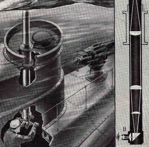 Submarine periscope diagram - submarine,